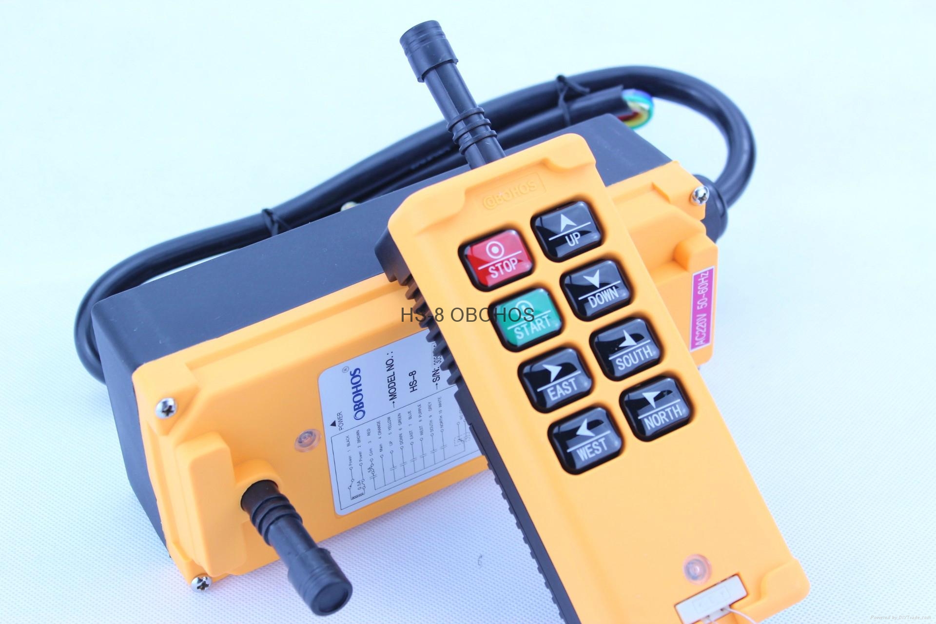 INDUSTRIAL REMOTE CONTROL Pushbutton switch HS8 OBOHOS (China