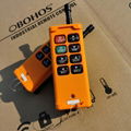 INDUSTRIAL REMOTE CONTROL Pushbutton switch HS-8