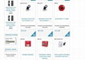 China brand Alarm System Store