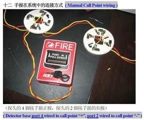 MANUAL CALL POINT 2-WIRE FIRE ALARM SYSTEM 2