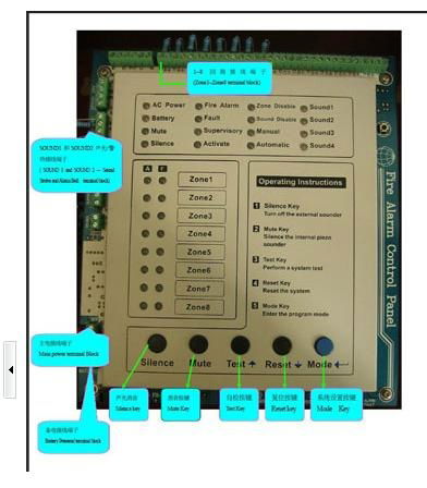 Connect fire alarm panel