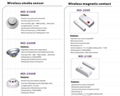 Smoke Alarm Wireless Security System MD-2100R  