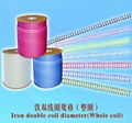 Nylon-coated wire