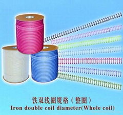 Nylon-coated wire 