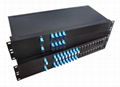 19" 1u Rackmount Cwdm 2