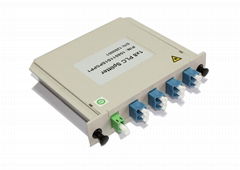 PLC splitter