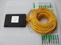 PLC splitter 2