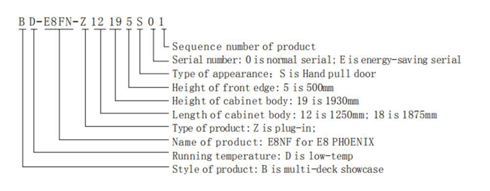 E8 PHOENIX Upright Freezer 5