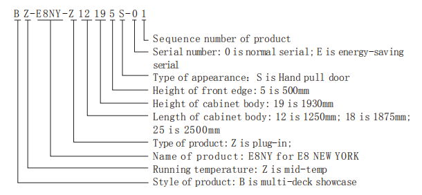 E8 NEW YORK Supermarket Glass Door Fridge 4