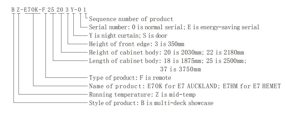 E7 AUCKLAND Supermarket Glass Door Refrigerator 5