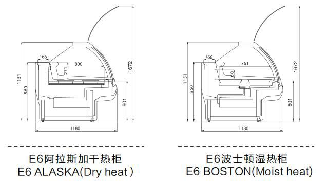 Sectional Drawing