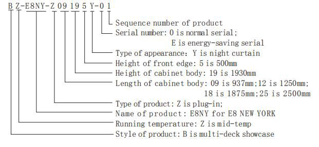 E8 NEW YORK Supermarket Refrigerator 5