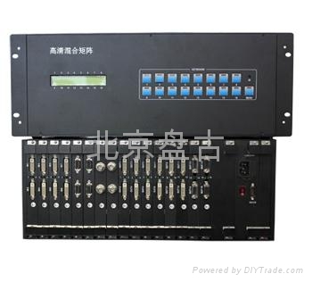 DVI混合矩阵 DVI视频矩阵