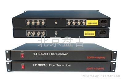 4路HD-SDI光端机 SDI视频矩阵