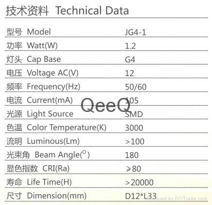 LED光源 2