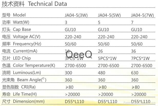 LED BULB 2