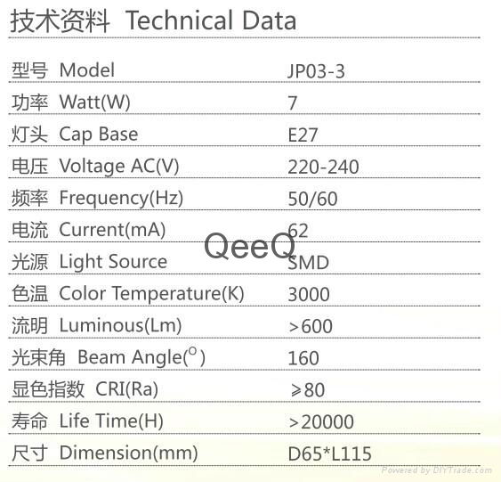 LED 球泡灯 2