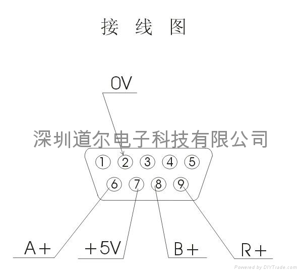 24V光柵尺PLC專用 4