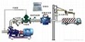 化工液體定量槽車灌裝系統