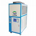 水冷式工業冷水機 3