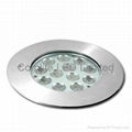 LED Underwater light IP68