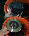 High power RGB LED Underground light 3