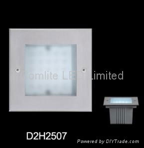 SMD LED Inground Back Light