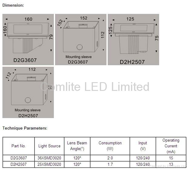 SMD LED Inground Back Light 5