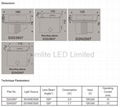 SMD LED Inground Back Light