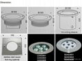 6-LED High Power Inground Round Light