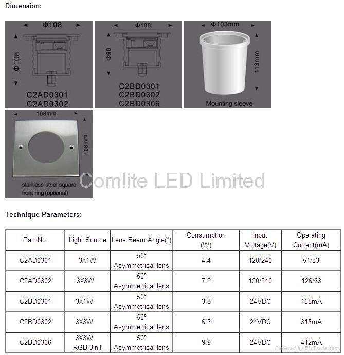 Asymmetrical lighting Inground Lamp 4