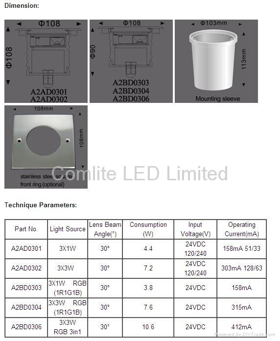 3-LED High Power Inground Light 4