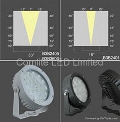 High Power Garden Spot light