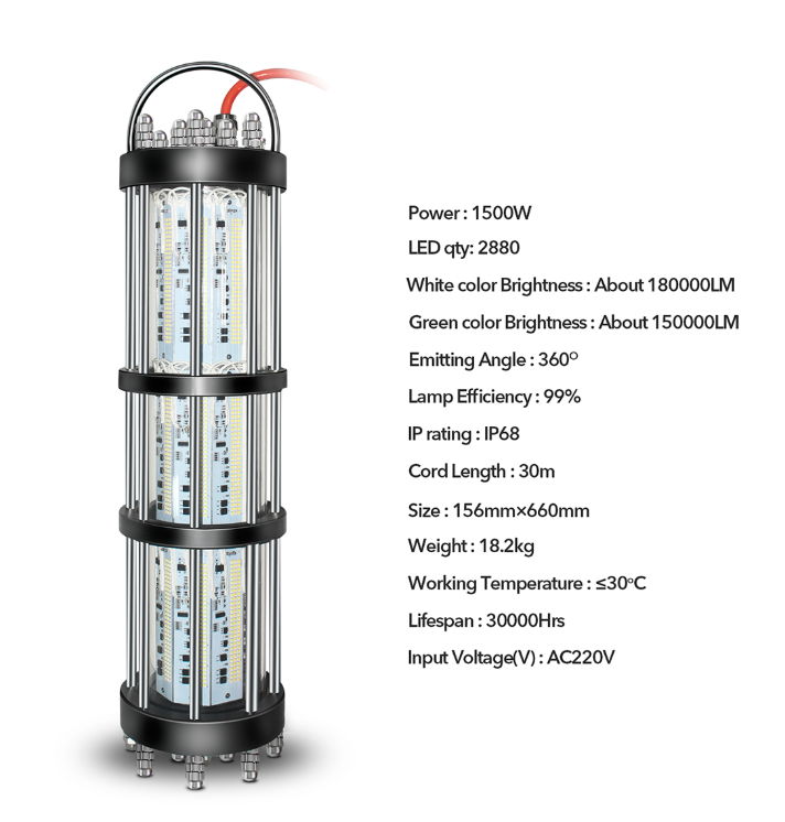 Attracting LED Fishing lights 1500W underwater light for sea fishing 2