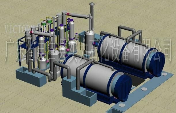 waste tyres pyrolysis plant