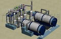 waste tyres pyrolysis plant