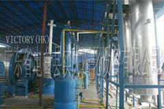 waste tyres pyrolysis equipment