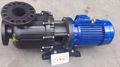 FRPP  Self-priming mechanical pump 2