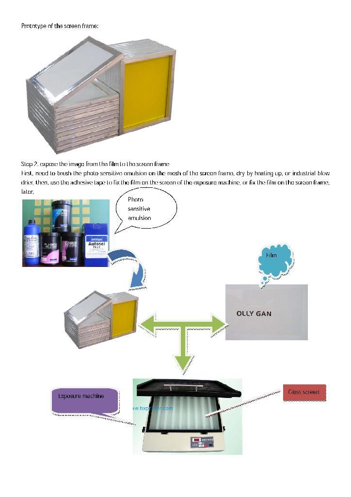 HS-S1 Manual cylinderical screen printer 4