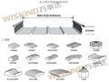 aluminium magnesium mangnese alloy plate 1