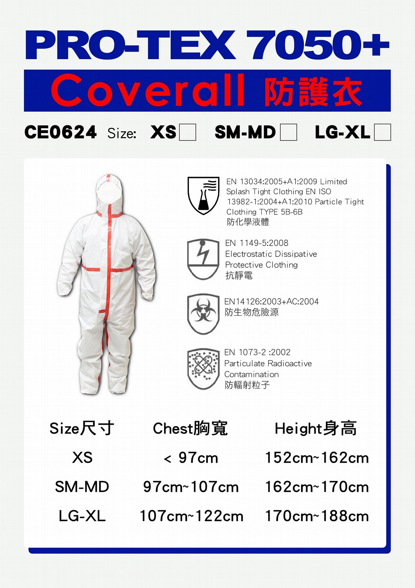 Coverall - Medical level 2