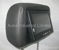 7 Inch Headrest Car PC with Android 4.0 System