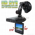 HD Portable DVR 