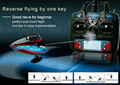 Everyboday can do 3D Flying by practising Skyartec auto cp mini helicopter RC 3