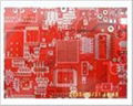 PCBs