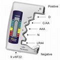 Universal Battery Tester, Checker with Digital LCD Display 2