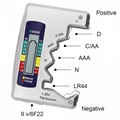 Universal Battery Tester, Checker with Digital LCD Display