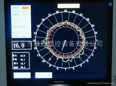 On-line plastic film thickness gauge system