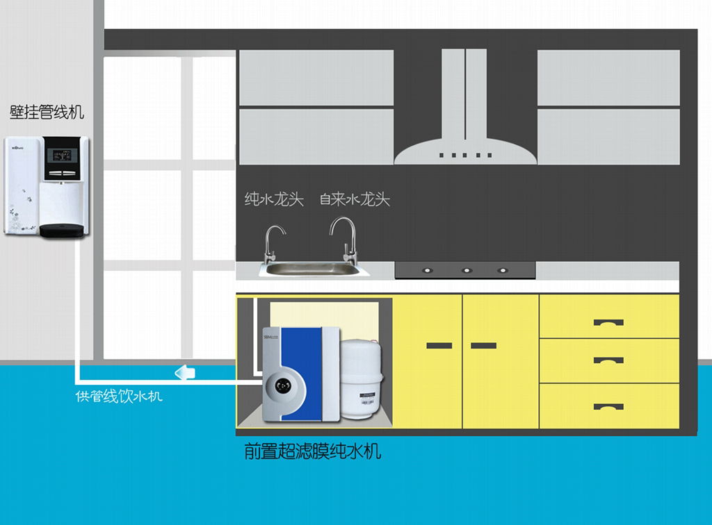 珠海純水機 4