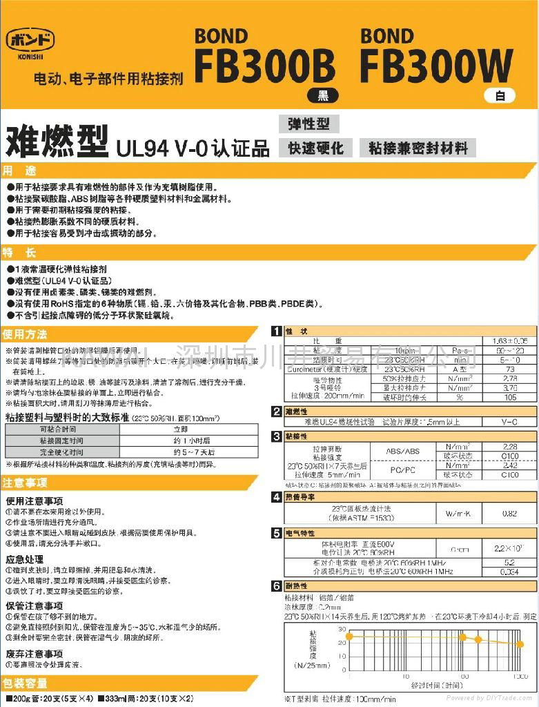 KONISHI FB500B 小西 FB500W 4